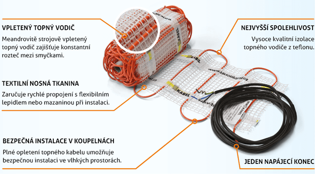 Originální termoKABEL „in“ konstrukce – textilní nosná tkanina, vpletený topný vodič