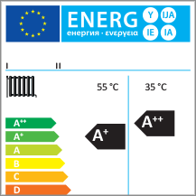 Energetický štítek