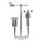Homematic IP - Meteostanice PRO - HmIP-SWO-PR